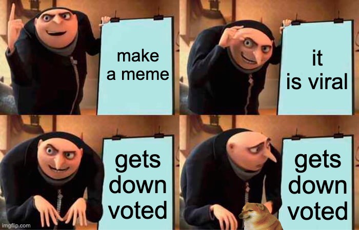 Gru's Plan | make a meme; it is viral; gets down voted; gets down voted | image tagged in memes,gru's plan | made w/ Imgflip meme maker