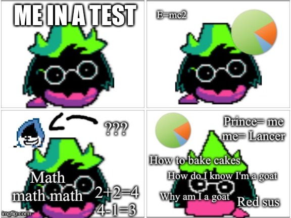 Ralsei Math Thing | ME IN A TEST | image tagged in ralsei math thing | made w/ Imgflip meme maker