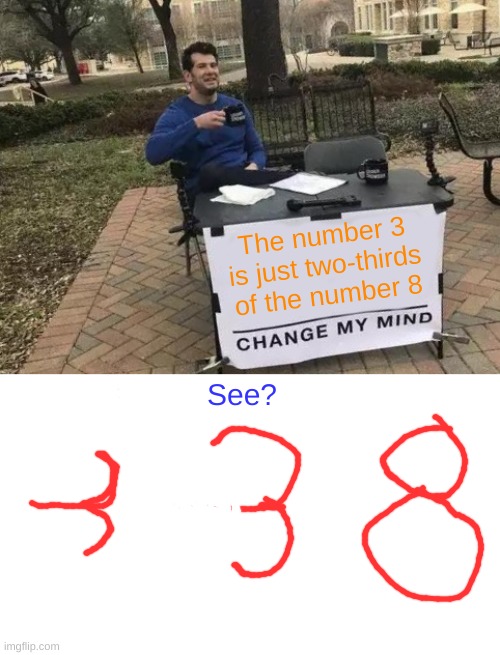 Facts | The number 3 is just two-thirds of the number 8; See? | image tagged in change my mind,facts,memes,my opinion,astix,oh wow are you actually reading these tags | made w/ Imgflip meme maker