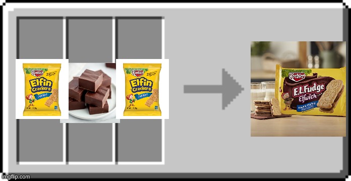 How Keebler makes E L Fudge | image tagged in crafting table gui | made w/ Imgflip meme maker