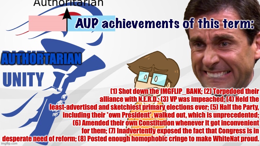 High Quality AUP achievements Blank Meme Template