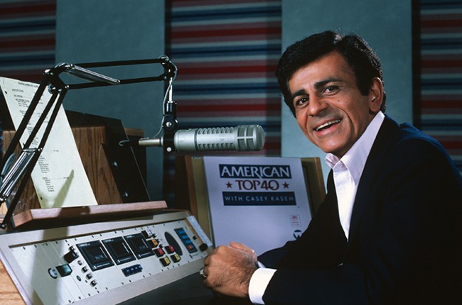 High Quality Casey Kasem Blank Meme Template