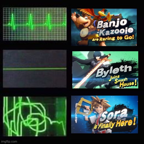 Still can’t believe he’s here | image tagged in heartbeat rate,super smash brothers,yes,hype | made w/ Imgflip meme maker