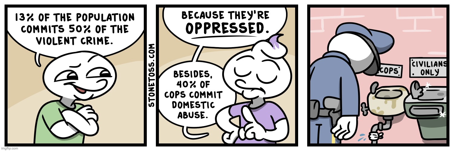 Oppressed | made w/ Imgflip meme maker