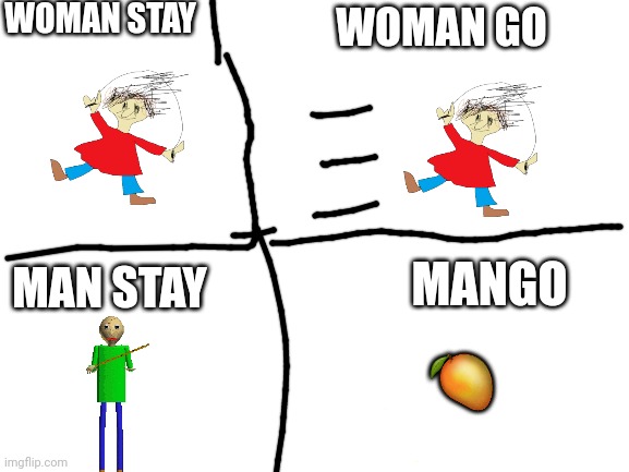 Blank White Template | WOMAN STAY; WOMAN GO; MAN STAY; MANGO; 🥭 | image tagged in blank white template,baldi,baldi memes | made w/ Imgflip meme maker