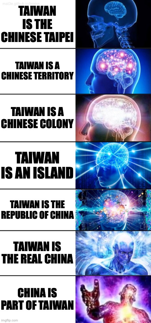 7-Tier Expanding Brain | TAIWAN IS THE CHINESE TAIPEI; TAIWAN IS A CHINESE TERRITORY; TAIWAN IS A CHINESE COLONY; TAIWAN IS AN ISLAND; TAIWAN IS THE REPUBLIC OF CHINA; TAIWAN IS THE REAL CHINA; CHINA IS PART OF TAIWAN | image tagged in 7-tier expanding brain | made w/ Imgflip meme maker