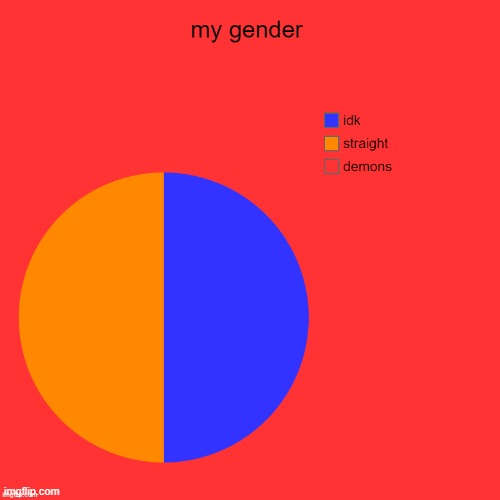 my gender | image tagged in funny | made w/ Imgflip meme maker