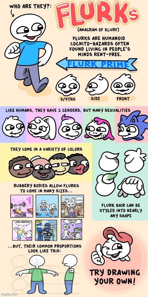 Reference sheet for drawing stonetoss characters | made w/ Imgflip meme maker