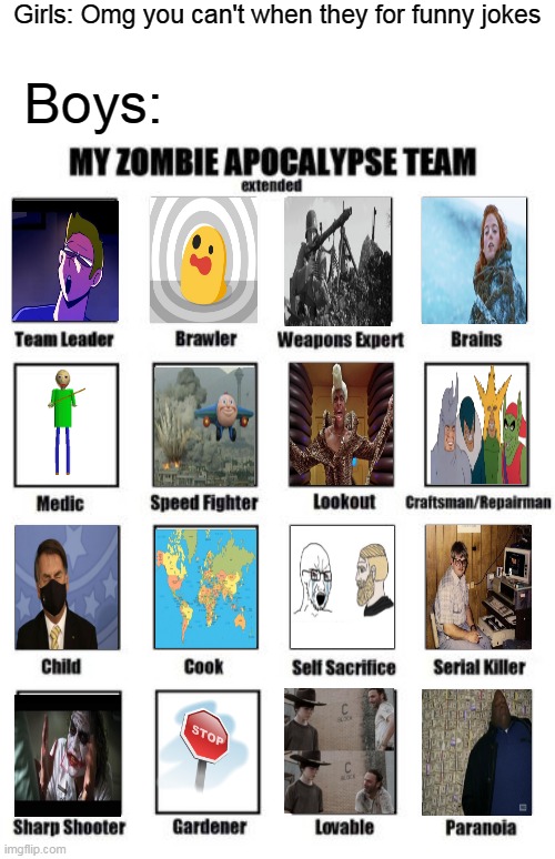 Zombie Apocalypse Team Extended | Girls: Omg you can't when they for funny jokes; Boys: | image tagged in zombie apocalypse team extended | made w/ Imgflip meme maker