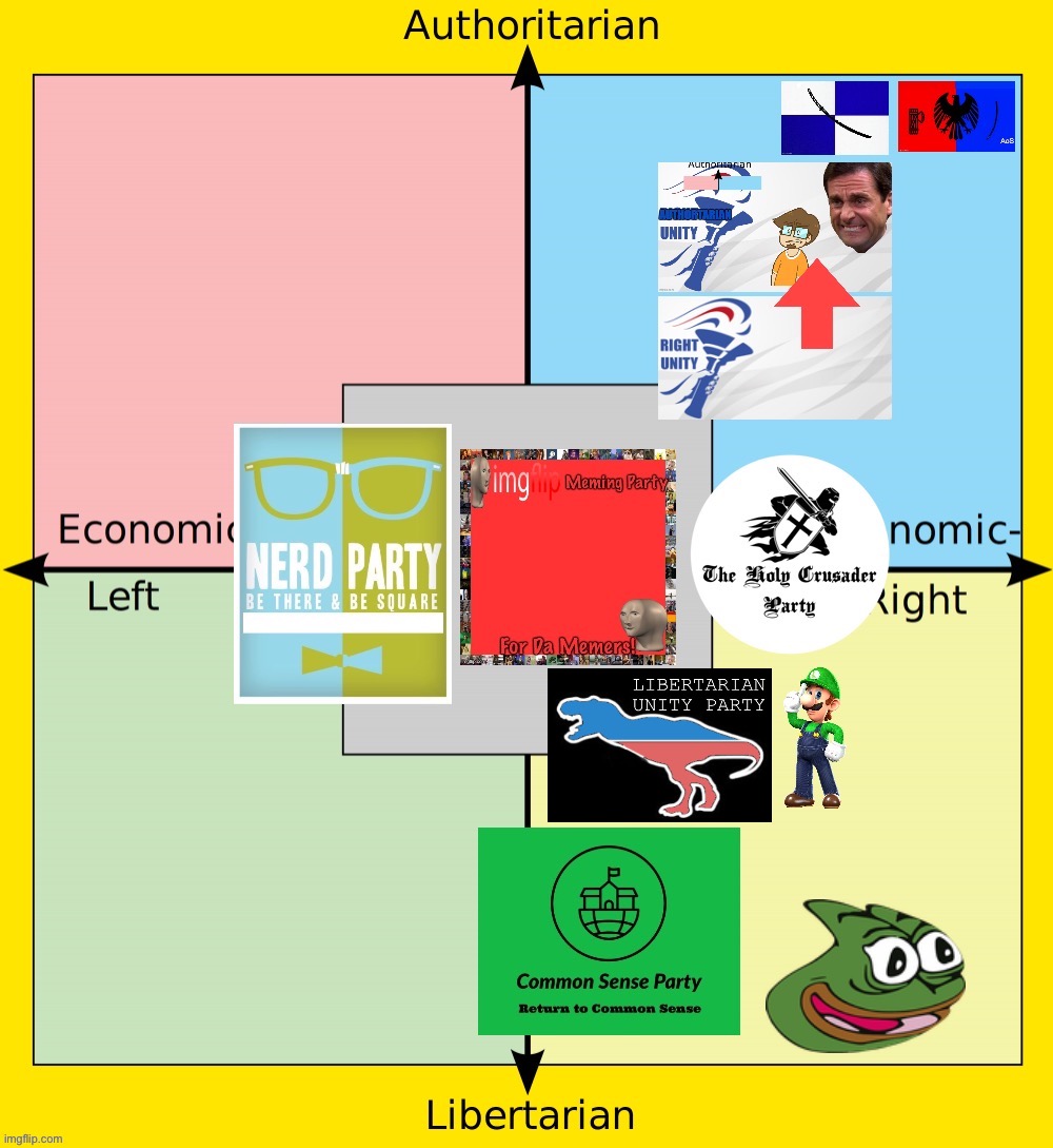 Imgflip_Presidents political compass Oct. 2021 | image tagged in imgflip_presidents political compass oct 2021 | made w/ Imgflip meme maker