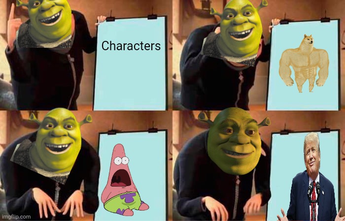 Gru's Plan | Characters | image tagged in memes,gru's plan | made w/ Imgflip meme maker