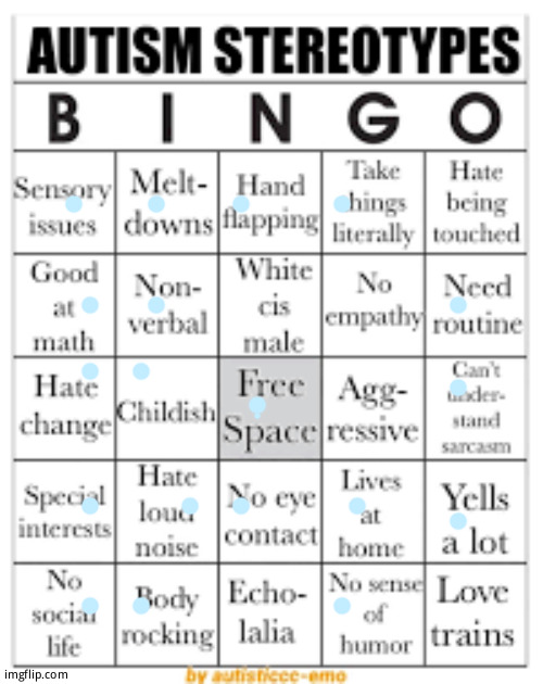 autism stereotypes bingo | image tagged in autism stereotypes bingo | made w/ Imgflip meme maker