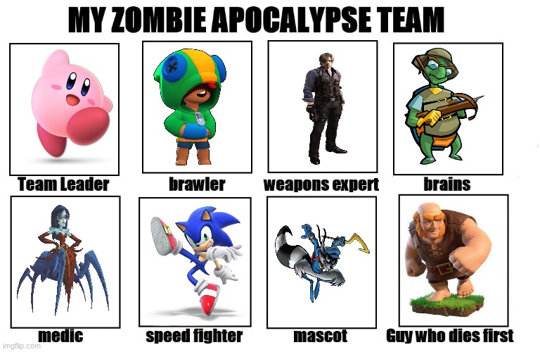 My Zombie Apocalypse Team | image tagged in brawl stars,sly cooper,kirby,sonic the hedgehog,resident evil,clash royale | made w/ Imgflip meme maker