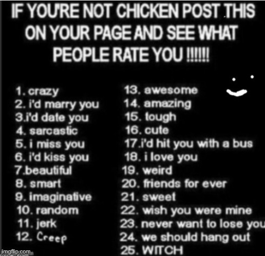 Rate meh | image tagged in rate,me | made w/ Imgflip meme maker