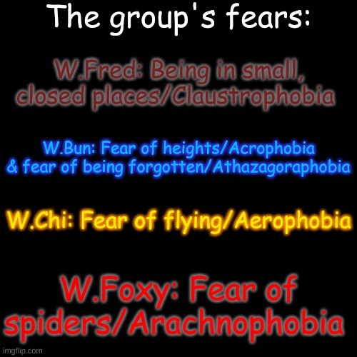 I will be doing these for my other characters, but this will be the first for right now | The group's fears:; W.Fred: Being in small, closed places/Claustrophobia; W.Bun: Fear of heights/Acrophobia & fear of being forgotten/Athazagoraphobia; W.Chi: Fear of flying/Aerophobia; W.Foxy: Fear of spiders/Arachnophobia | image tagged in blank transparent square | made w/ Imgflip meme maker