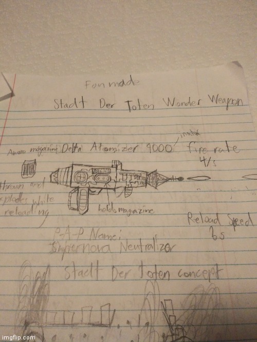 I know nobody asked, buf have a wonder weapon I made for a fan made zombies map | made w/ Imgflip meme maker