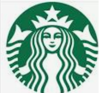 Starbucks Blank Meme Template