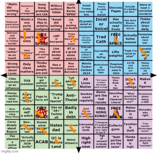 Political compass bingo | image tagged in political compass bingo | made w/ Imgflip meme maker