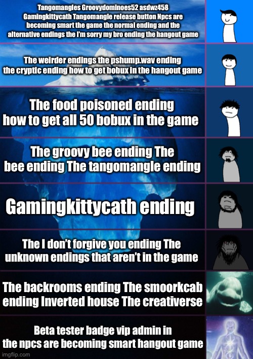 Npcs are becoming smart iceberg | Tangomangles Groovydominoes52 asdwz458 Gamingkittycath Tangomangle release button Npcs are becoming smart the game the normal ending and the alternative endings the I’m sorry my bro ending the hangout game; The weirder endings the pshump.wav ending the cryptic ending how to get bobux in the hangout game; The food poisoned ending how to get all 50 bobux in the game; The groovy bee ending The bee ending The tangomangle ending; Gamingkittycath ending; The I don’t forgive you ending The unknown endings that aren’t in the game; The backrooms ending The smoorkcab ending Inverted house The creativerse; Beta tester badge vip admin in the npcs are becoming smart hangout game | image tagged in iceberg levels tiers,npcs are becoming smart,npcs are becoming smart hangout,npcs are becoming smart the game,groovydominoes52 | made w/ Imgflip meme maker
