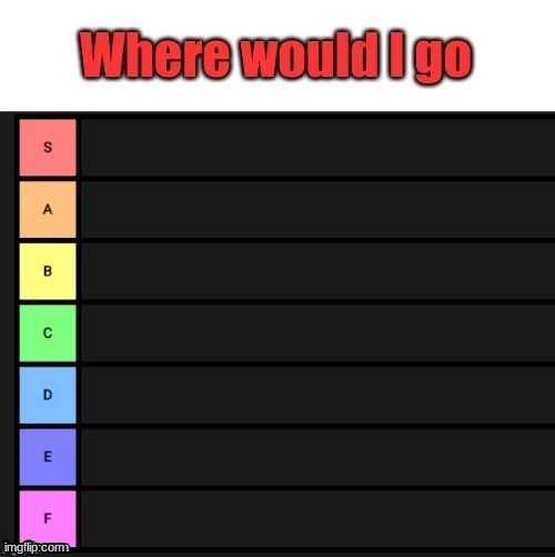 No | made w/ Imgflip meme maker