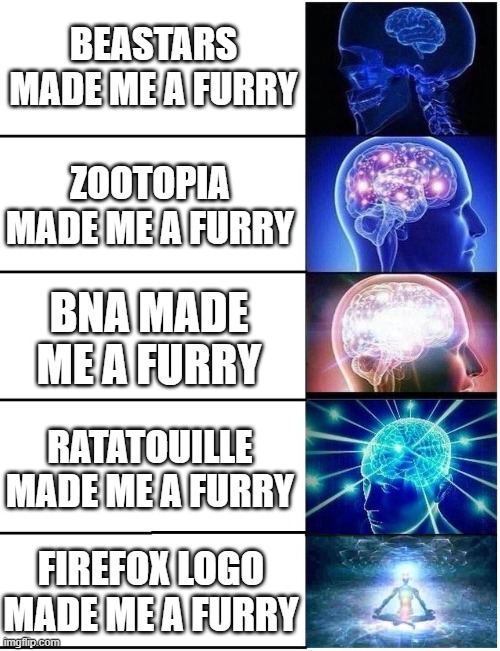 It just keeps getting easier doesn't it | BEASTARS MADE ME A FURRY; ZOOTOPIA MADE ME A FURRY; BNA MADE ME A FURRY; RATATOUILLE MADE ME A FURRY; FIREFOX LOGO MADE ME A FURRY | image tagged in expanding brain 5 panel | made w/ Imgflip meme maker