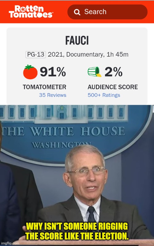 WHY ISN'T SOMEONE RIGGING THE SCORE LIKE THE ELECTION. | image tagged in dr fauci,film,vaccinations | made w/ Imgflip meme maker