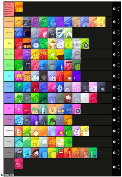 Bfdi tier list cuz why not? - Imgflip