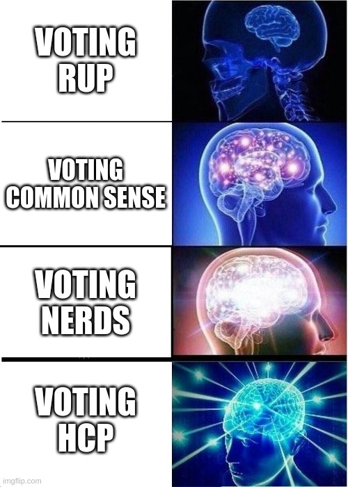 Vote HCP! | VOTING RUP; VOTING COMMON SENSE; VOTING NERDS; VOTING HCP | image tagged in memes,expanding brain | made w/ Imgflip meme maker