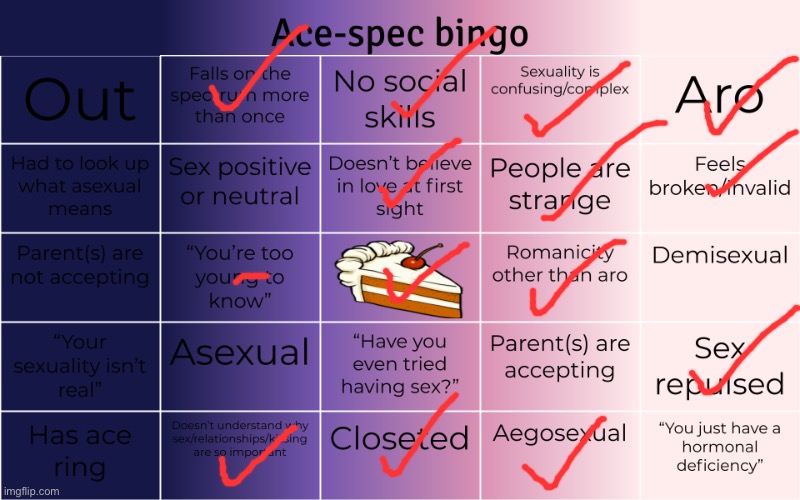 My Ace Bingo | image tagged in ace-spec bingo | made w/ Imgflip meme maker