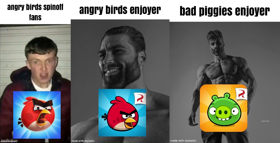 Angey bird | image tagged in giga chad,funny,angry baby,bad piggies,average blank fan vs average blank enjoyer | made w/ Imgflip meme maker