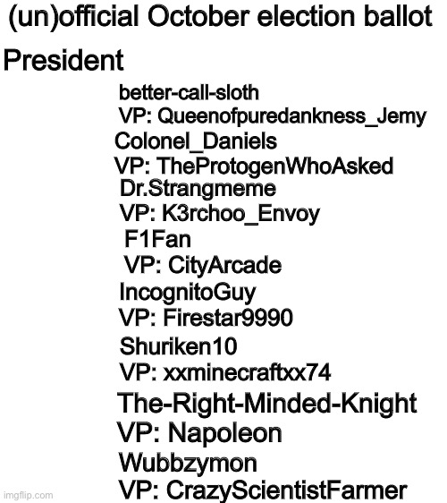 I think this would be the biggest Presidental race in candidate numbers since April. Wubb, PR1CE and Crazy have all stayed on th | (un)official October election ballot; President; better-call-sloth
VP: Queenofpuredankness_Jemy; Colonel_Daniels
VP: TheProtogenWhoAsked; Dr.Strangmeme
VP: K3rchoo_Envoy; F1Fan
VP: CityArcade; IncognitoGuy
VP: Firestar9990; Shuriken10
VP: xxminecraftxx74; The-Right-Minded-Knight
VP: Napoleon; Wubbzymon
VP: CrazyScientistFarmer | image tagged in blank white template,and yes,i forgot,head of congress,and,head of senate | made w/ Imgflip meme maker