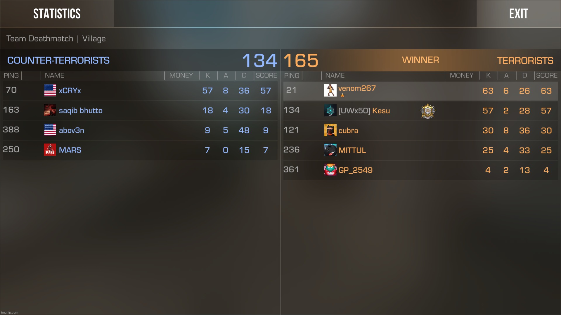 damn i got a lot of kills | made w/ Imgflip meme maker