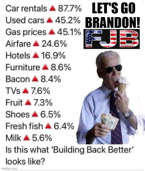 FJB! Let's Go Brandon! | LET'S GO BRANDON! | image tagged in stupid people,special kind of stupid,stupid liberals,stupidity,morons,biden | made w/ Imgflip meme maker
