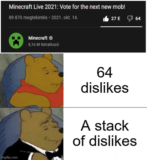 A stack of... | 64 dislikes; A stack of dislikes | image tagged in memes,tuxedo winnie the pooh,minecraft,minecraft memes | made w/ Imgflip meme maker