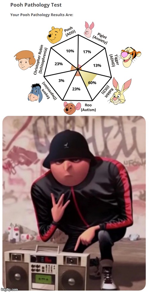 eat that | image tagged in cool gru | made w/ Imgflip meme maker