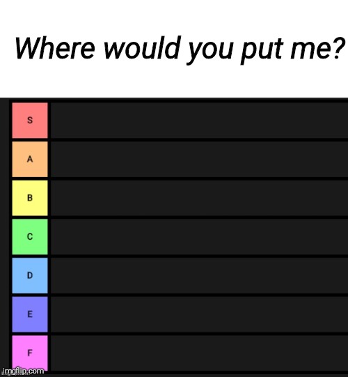 Tier List | Where would you put me? | image tagged in tier list | made w/ Imgflip meme maker