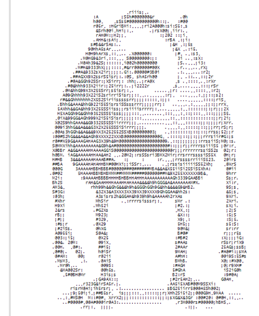 High Quality Mike Wazowski ASCII Blank Meme Template