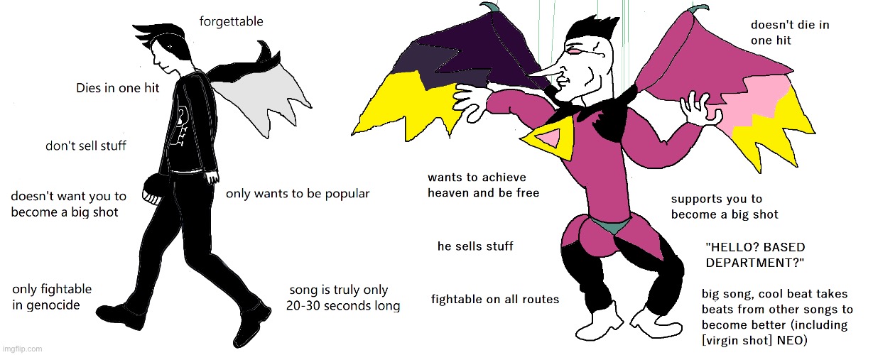 virgin mettaton neo vs chad spamton neo | made w/ Imgflip meme maker