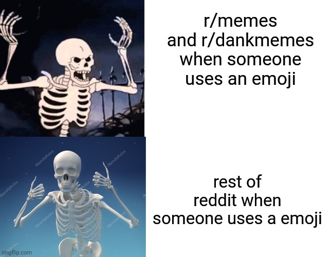 r/memes and r/dankmemes when someone uses an emoji; rest of reddit when someone uses a emoji | image tagged in blank white template | made w/ Imgflip meme maker