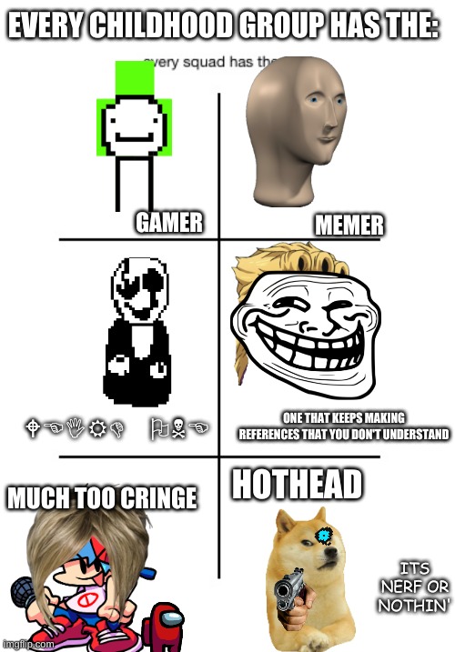very accurate | EVERY CHILDHOOD GROUP HAS THE:; GAMER; MEMER; ONE THAT KEEPS MAKING REFERENCES THAT YOU DON'T UNDERSTAND; WEIRD ONE; HOTHEAD; MUCH TOO CRINGE; ITS NERF OR NOTHIN' | image tagged in undertale,dejatale,among us cringe,fnf cringe,its nerf or nothin | made w/ Imgflip meme maker