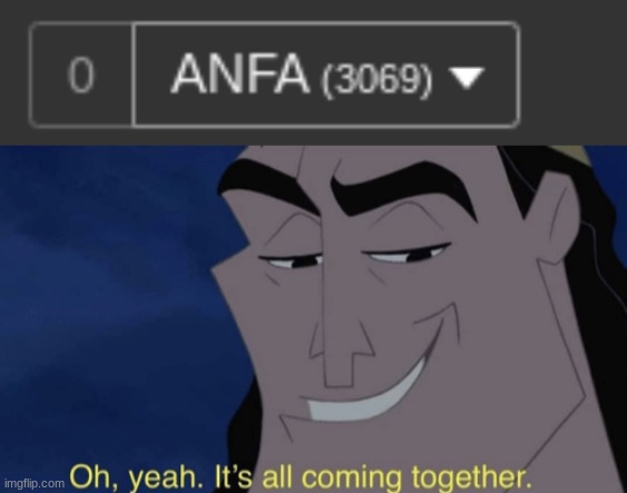 image tagged in it's all coming together | made w/ Imgflip meme maker