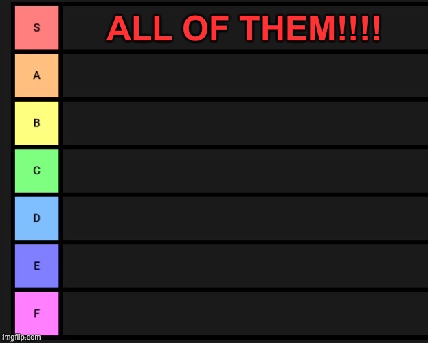 Tier List | ALL OF THEM!!!! | image tagged in tier list | made w/ Imgflip meme maker