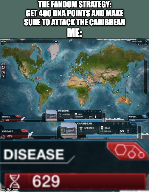 I somehow got 629 DNA points. What the actual heck- | THE FANDOM STRATEGY: GET 400 DNA POINTS AND MAKE SURE TO ATTACK THE CARIBBEAN; ME: | image tagged in plague inc | made w/ Imgflip meme maker