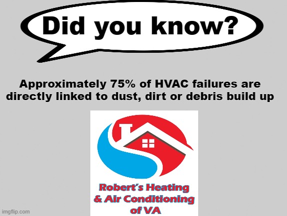 Grey Blank |  Did you know? Approximately 75% of HVAC failures are directly linked to dust, dirt or debris build up | image tagged in grey blank | made w/ Imgflip meme maker