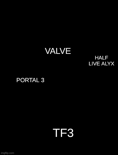 Mother Ignoring Kid Drowning In A Pool | VALVE; HALF LIVE ALYX; PORTAL 3; TF3 | image tagged in mother ignoring kid drowning in a pool | made w/ Imgflip meme maker