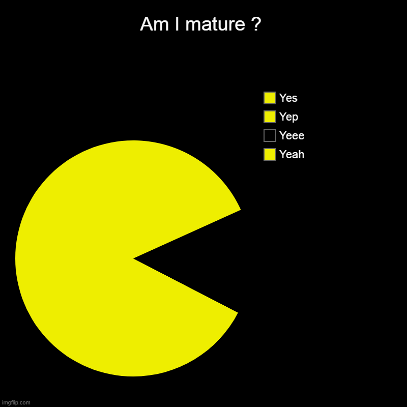 (don't know if it was already posted) | Am I mature ? | Yeah, Yeee, Yep, Yes | image tagged in charts,pie charts | made w/ Imgflip chart maker