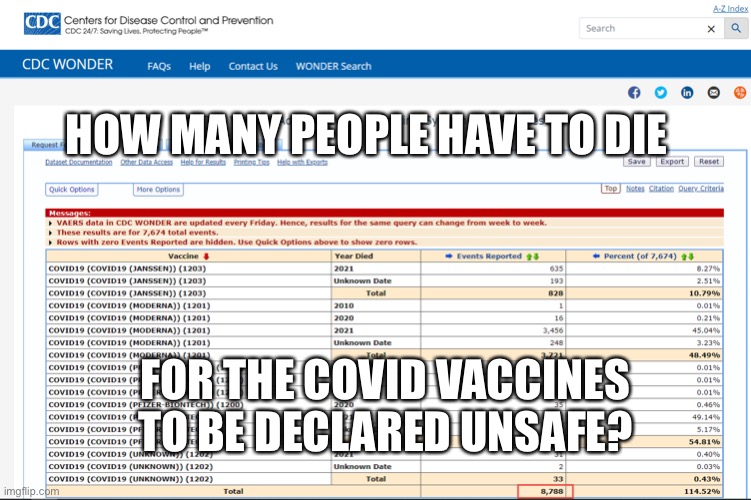 As of 10/15/21 straight from the CDC database | HOW MANY PEOPLE HAVE TO DIE; FOR THE COVID VACCINES TO BE DECLARED UNSAFE? | image tagged in vaers 101521 | made w/ Imgflip meme maker