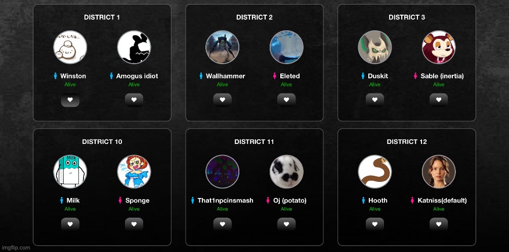 Changes? | made w/ Imgflip meme maker