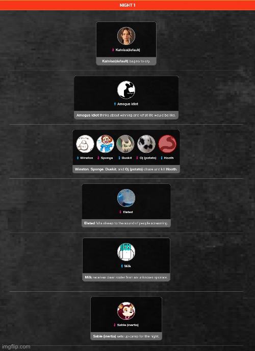 I have a kill streak now | made w/ Imgflip meme maker