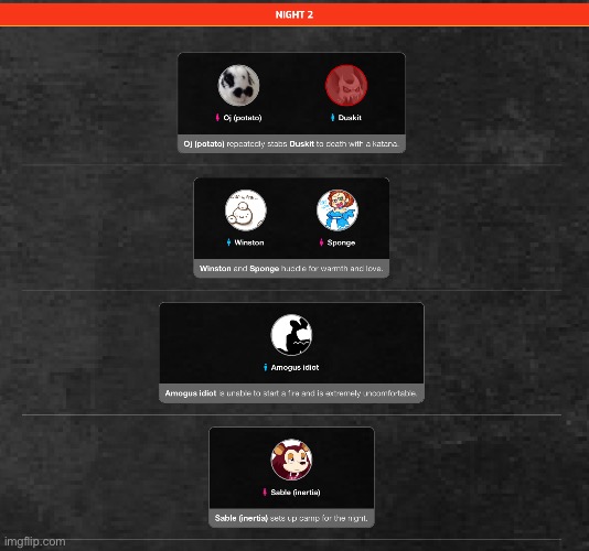 I’m dead now. | made w/ Imgflip meme maker